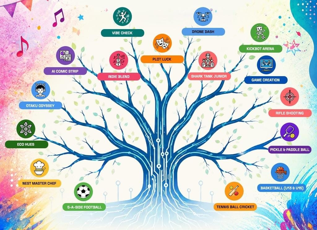 NESTival'26 Official Tree Banner